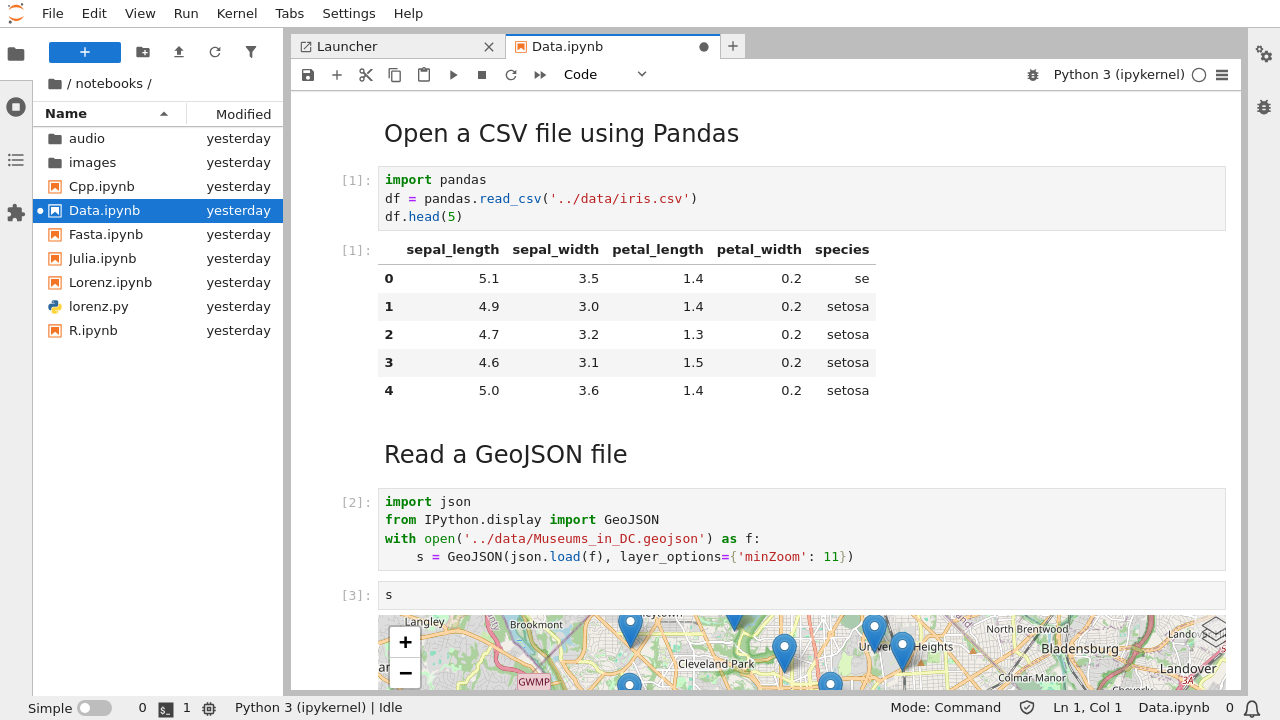 jupyter notebook for data science